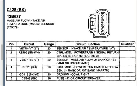 Image result for P0113 Code Ford Escape