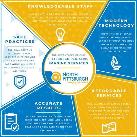 The Advantages Of Our Pittsburgh Pediatric Imaging Services - North ...