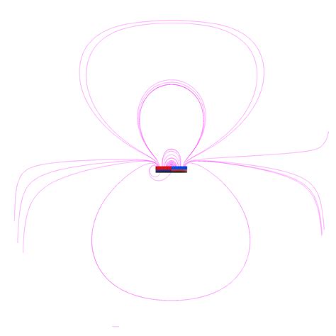 Linear Line Magnetism 的图像结果