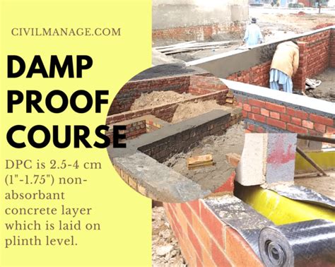 Image result for Damp Proof Course
