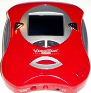 Image result for Videonow Color Hacks