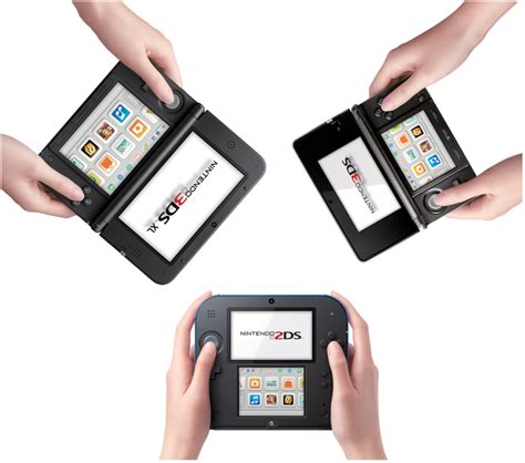 Image result for Nintendo 3DS Tutorial