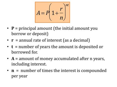 Image result for Compound Interest Form Loss