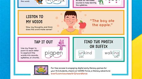 Image result for Decoding Poster