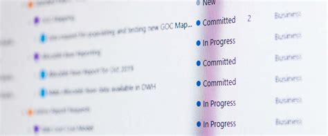 Image result for Backlog Software Development