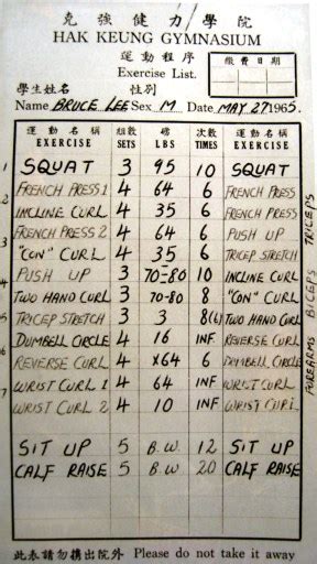 Image result for Bruce Lee Workout Program