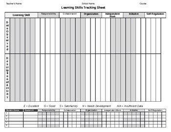 Image result for How to Use Tracking Method for Quick Learning