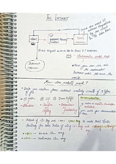 Web dev Basics HTML , CSS - Web Development - Studocu