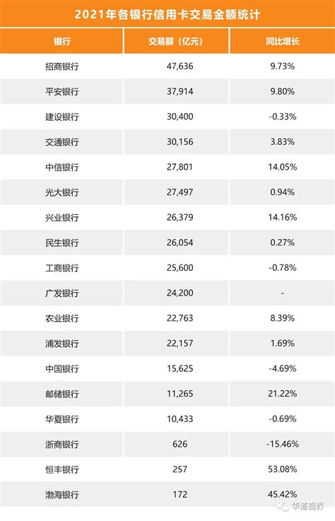 长沙2022年最新商业贷款+组合贷+公积金+商转公+契税税率。(各项明细建议收藏) - 知乎