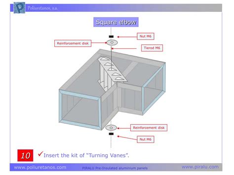 Image result for Computer Memory Primary Memory