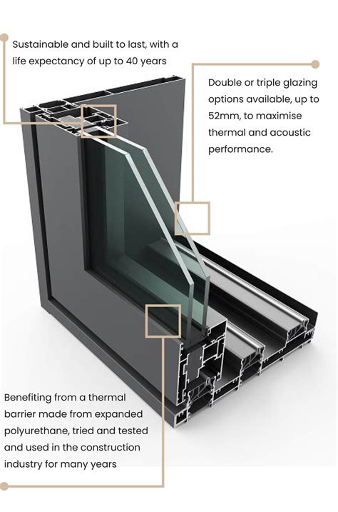 Aluminium Sliding Doors | FrameX