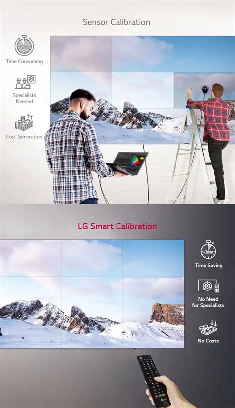 LG 55VSH7J-H 55 (139.7cm) VSH7J Digital Signage Series Specifications ...
