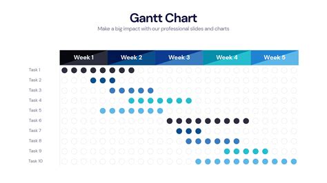 Keynote Gantt Chart Template