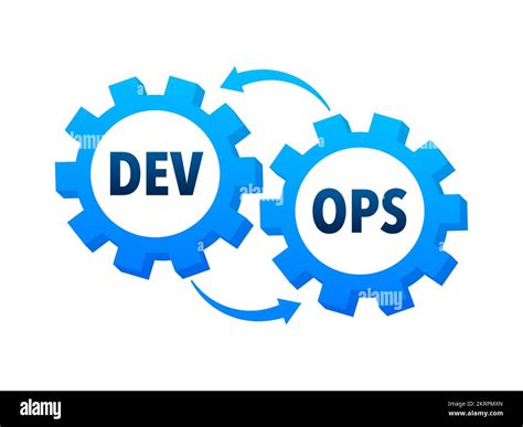 Image result for DevOps Software