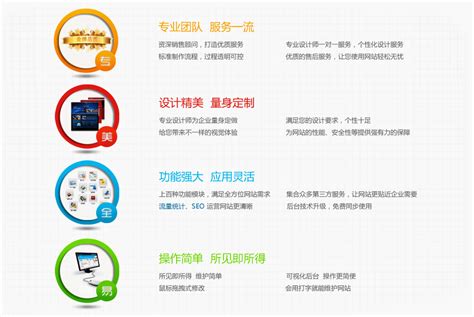 上海做网站哪家好-上海酷遨网络科技有限公司