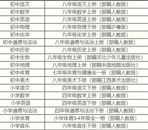2022年江西宜春经济技术开发区经都学校教师招聘资格审查及面试公告-宜春教师招聘网.