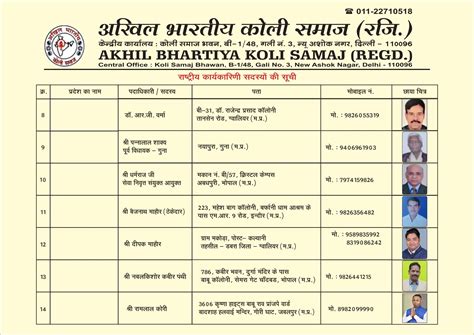 Akhil Bhartiya Koli Samaj