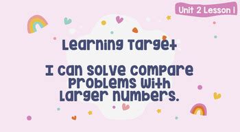 Image result for Math Unit Two