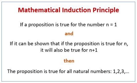 Image result for Worked Examples On Mathematical Induction