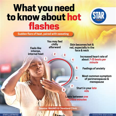 What you need to know about hot flashes