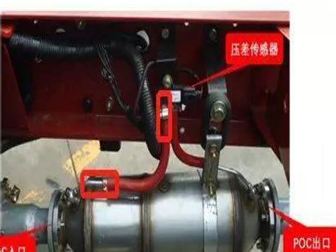 EGR Flow Code 的图像结果