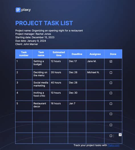 Image result for Project Management Task List