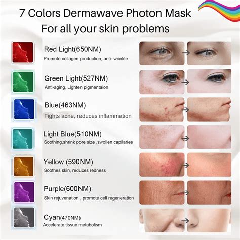 Dermawave 7 Colors LED Face Mask Light Therapy with Serum Pack & Eye ...