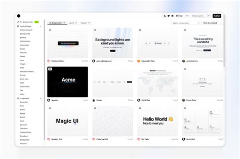 Image result for React Program