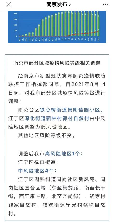 淄博市工信局发布2021年2月“四强”产业重点领域企业名单（动态）_xls