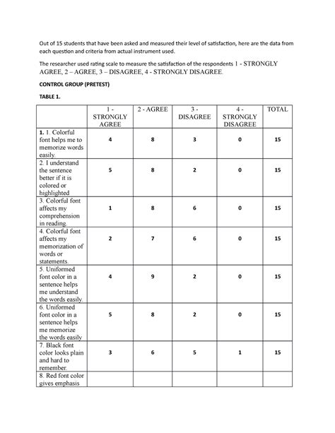Questionnaire in Table Format Example 的图像结果