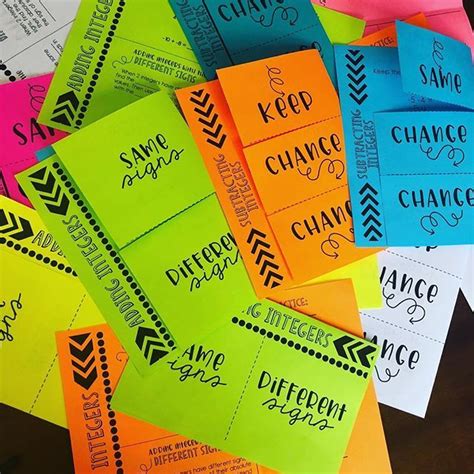 Image result for OMG Math Foldables