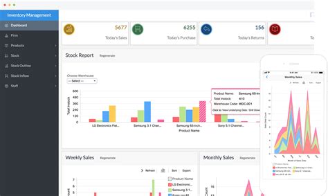 Image result for Zoho Inventory API