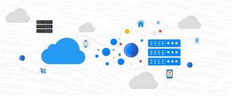 Image result for Google Apigeex with Java