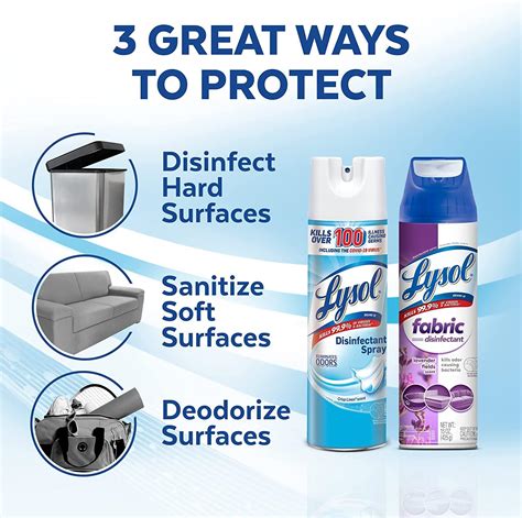 Lysol Disinfectant Spray + Fabric Sanitizing & Antibacterial Spray Set ...