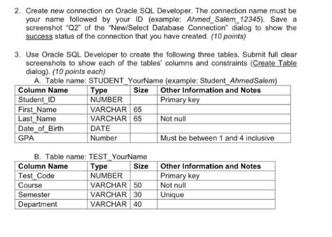 Image result for Oracle SQL Developer New Database Connection