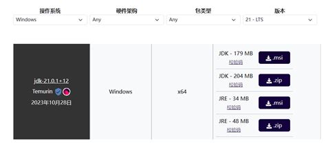 Image result for How to Install IBM Semeru Java 7
