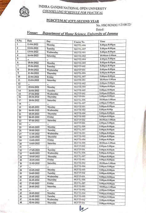 IGNOU-RC-Jammu - News & Events - Latest - Practical counselling ...