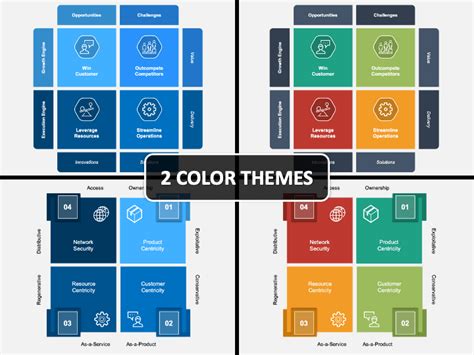 Image result for Business Matrix Example