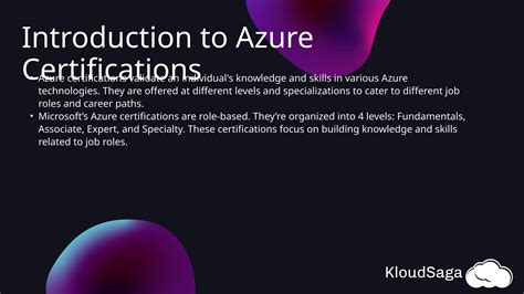 Azure Certification RoadMap 的图像结果