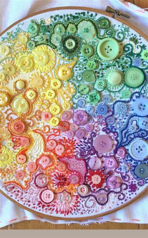 Image result for Button Art Projects