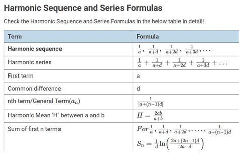 Image result for Math Sequences Formulas