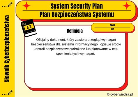 System Security Plan (Plan Bezpieczeństwa Systemu) - CyberWiedza.pl ...
