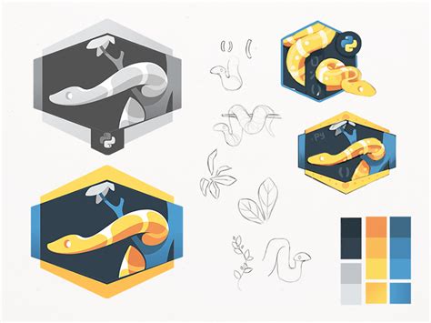 Image result for Python Process