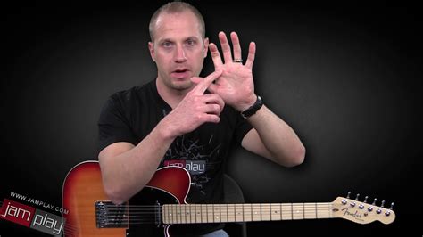 Image result for Tutorial How to Finger Beginner