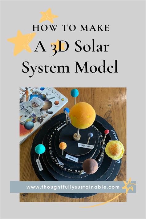 Image result for Solar System Small Project 3D