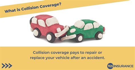 Collision Insurance 的图像结果