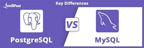 Difference Between PostgreSQL and MySQL 的图像结果