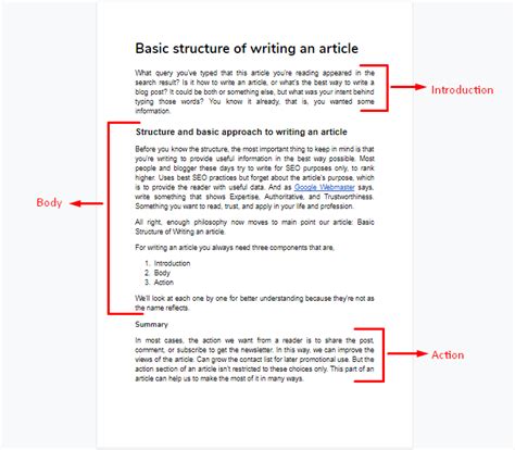 Image result for Article Structure and Format