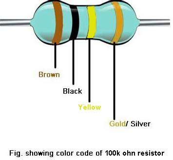 Image result for 100K Resistor Color Code