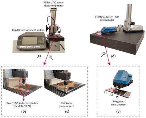 Electropolishing Stainless Steel Optimization Using Surface Quality ...
